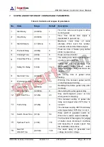 Предварительный просмотр 20 страницы Smartgen HSC960 User Manual