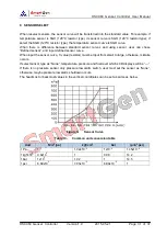 Предварительный просмотр 31 страницы Smartgen HSC960 User Manual