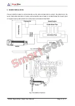 Preview for 8 page of Smartgen HT40N User Manual