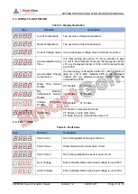 Preview for 8 page of Smartgen HWP40N User Manual