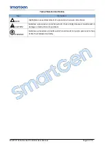 Preview for 4 page of Smartgen MGC100 User Manual