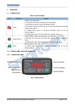 Preview for 7 page of Smartgen MGC100 User Manual