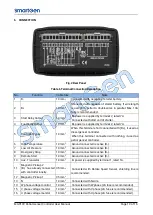 Preview for 10 page of Smartgen MGC100 User Manual