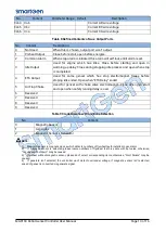 Preview for 13 page of Smartgen MGC100 User Manual