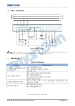 Preview for 16 page of Smartgen MGC100 User Manual