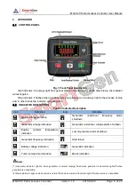 Preview for 6 page of Smartgen MGC120 User Manual