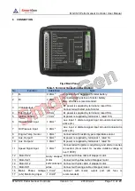 Preview for 10 page of Smartgen MGC120 User Manual