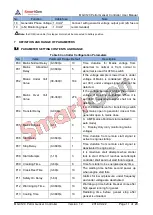 Preview for 11 page of Smartgen MGC120 User Manual