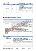 Preview for 14 page of Smartgen MGC120 User Manual