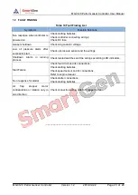 Preview for 20 page of Smartgen MGC120 User Manual