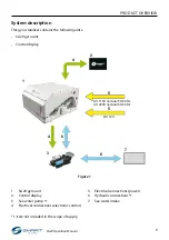 Предварительный просмотр 13 страницы SmartGyro 102OM405 Operation Manual