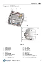 Предварительный просмотр 15 страницы SmartGyro 102OM405 Operation Manual