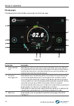 Предварительный просмотр 18 страницы SmartGyro 102OM405 Operation Manual