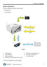 Предварительный просмотр 13 страницы SmartGyro 105OM405 Operation Manual