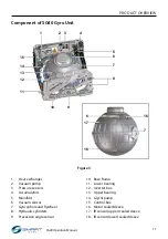 Preview for 15 page of SmartGyro 105OM405 Operation Manual