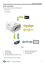 Предварительный просмотр 13 страницы SmartGyro 106OM405 Operation Manual