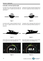 Preview for 20 page of SmartGyro 106OM405 Operation Manual