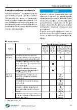 Preview for 39 page of SmartGyro 106OM405 Operation Manual