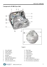 Предварительный просмотр 15 страницы SmartGyro 108OM405 Operation Manual