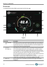 Предварительный просмотр 18 страницы SmartGyro 108OM405 Operation Manual