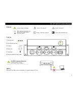 Preview for 3 page of Smartharvest SCCP10-050 Owner'S Manual