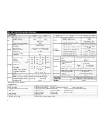 Preview for 4 page of Smartharvest SCCP10-050 Owner'S Manual