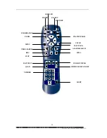 Preview for 10 page of Smarthome EchoVue 405 Operating Instruction