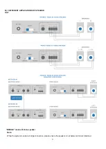 Preview for 11 page of Smarthome SELECT VAI-2007E201 Manual