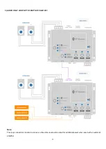 Preview for 12 page of Smarthome SELECT VAI-2007E201 Manual