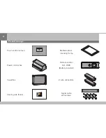 Preview for 9 page of Smarthome SH-CB6 User Manual