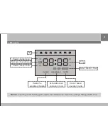 Preview for 12 page of Smarthome SH-CB6 User Manual