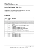 Preview for 10 page of SmarTire Systems GENII Reference Manual