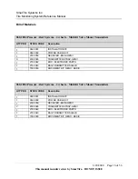 Preview for 16 page of SmarTire Systems GENII Reference Manual