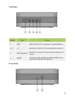 Preview for 11 page of SmartLabs SML-272 SD User Manual