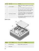 Preview for 12 page of SmartLabs SML-272 SD User Manual