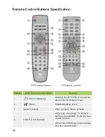 Preview for 16 page of SmartLabs SML-272 SD User Manual