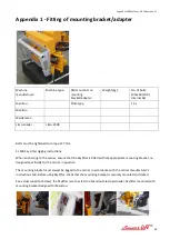 Preview for 22 page of SmartLift SL 400 Skylifter Instruction Manual