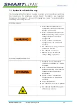 Preview for 10 page of SmartLine Medical SlidaScope iQ Series Installation And User Instructions Manual