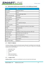 Preview for 15 page of SmartLine Medical SlidaScope iQ Series Installation And User Instructions Manual