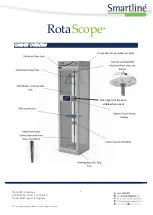 Preview for 8 page of SmartLine RotaScope G Series Manual