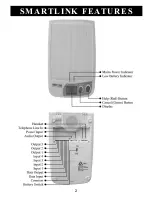 Предварительный просмотр 3 страницы Smartlink MEDI-CALL UNIT User Manual