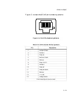 Предварительный просмотр 99 страницы Smartlink Multimedia Conference Server Installation Manual