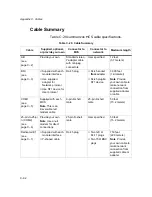 Предварительный просмотр 116 страницы Smartlink Multimedia Conference Server Installation Manual