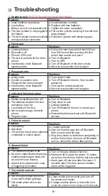 Preview for 7 page of SmartLock Y797 Owner'S Manual