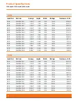 Preview for 8 page of SmartMat Mat 100W Installation Manual