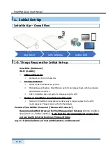 Preview for 3 page of SmartMat SM-W32 Quick Start Manual