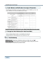 Preview for 10 page of SmartMat SM-W32 Quick Start Manual