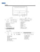 Preview for 7 page of SmartMedia SMA serie User Manual