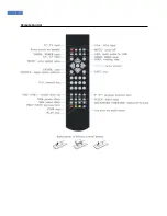 Preview for 8 page of SmartMedia SMA serie User Manual