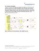 Preview for 16 page of smartmicro UMRR-0A Documentation